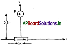 AP Inter 2nd Year Physics Study Material Chapter 7 చలించే ఆవేశాలు-అయస్కాంతత్వం 87