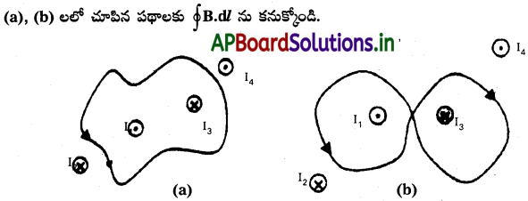 AP Inter 2nd Year Physics Study Material Chapter 7 చలించే ఆవేశాలు-అయస్కాంతత్వం 93