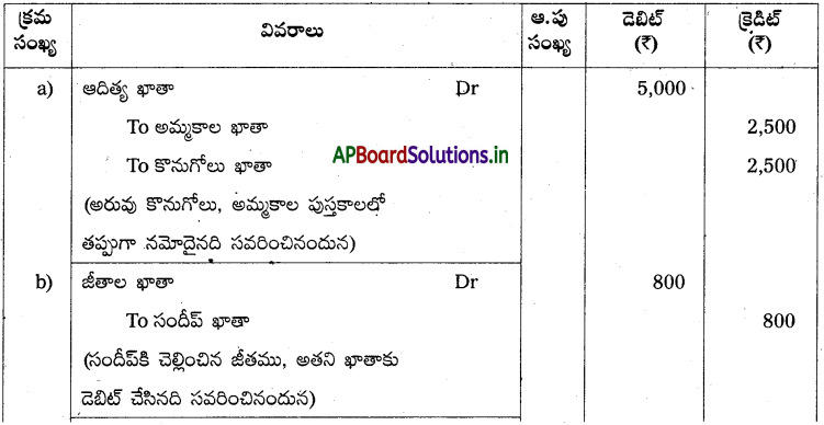 AP Inter 1st Year Accountancy Study Material Chapter 11 తప్పుల సవరణ 1