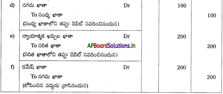 AP Inter 1st Year Accountancy Study Material Chapter 11 తప్పుల సవరణ 13