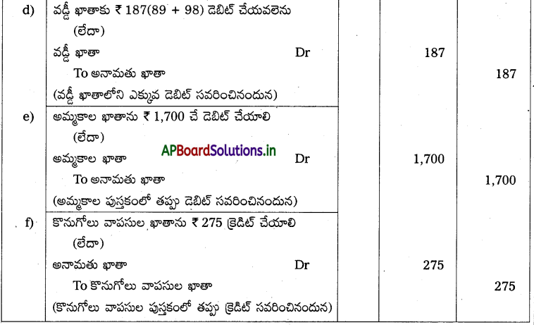 AP Inter 1st Year Accountancy Study Material Chapter 11 తప్పుల సవరణ 16