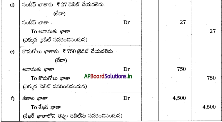 AP Inter 1st Year Accountancy Study Material Chapter 11 తప్పుల సవరణ 18