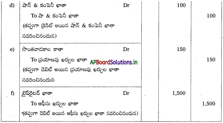 AP Inter 1st Year Accountancy Study Material Chapter 11 తప్పుల సవరణ 27