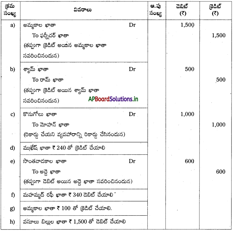 AP Inter 1st Year Accountancy Study Material Chapter 11 తప్పుల సవరణ 29
