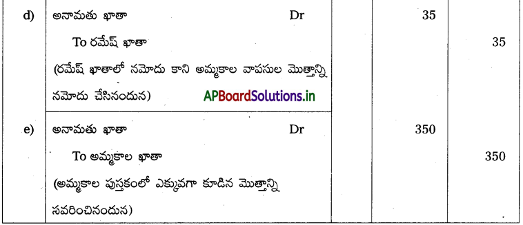 AP Inter 1st Year Accountancy Study Material Chapter 11 తప్పుల సవరణ 33