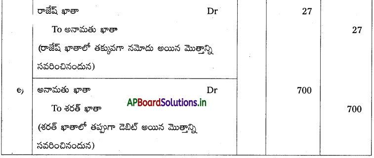 AP Inter 1st Year Accountancy Study Material Chapter 11 తప్పుల సవరణ 35