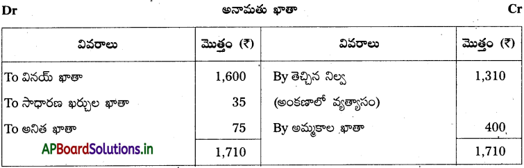 AP Inter 1st Year Accountancy Study Material Chapter 11 తప్పుల సవరణ 37