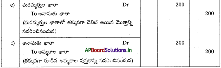 AP Inter 1st Year Accountancy Study Material Chapter 11 తప్పుల సవరణ 39