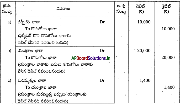 AP Inter 1st Year Accountancy Study Material Chapter 11 తప్పుల సవరణ 42
