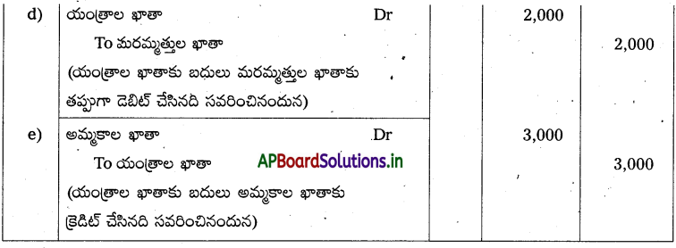 AP Inter 1st Year Accountancy Study Material Chapter 11 తప్పుల సవరణ 43