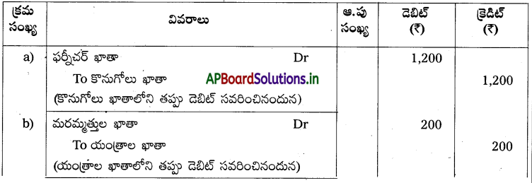 AP Inter 1st Year Accountancy Study Material Chapter 11 తప్పుల సవరణ 7
