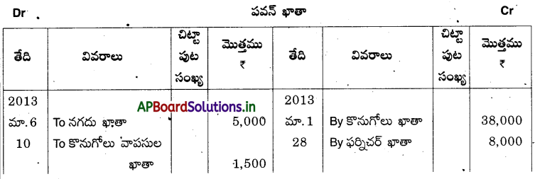 AP Inter 1st Year Accountancy Study Material Chapter 5 ఆవర్జా 10