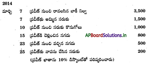 AP Inter 1st Year Accountancy Study Material Chapter 5 ఆవర్జా 26