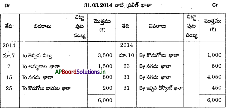 AP Inter 1st Year Accountancy Study Material Chapter 5 ఆవర్జా 27