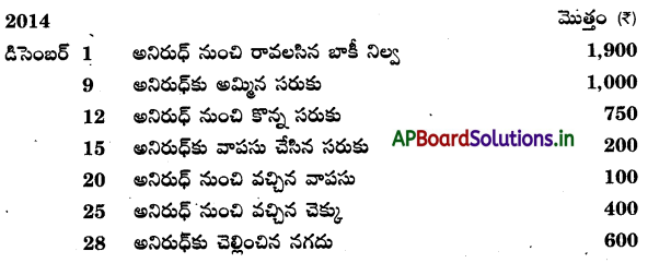 AP Inter 1st Year Accountancy Study Material Chapter 5 ఆవర్జా 30