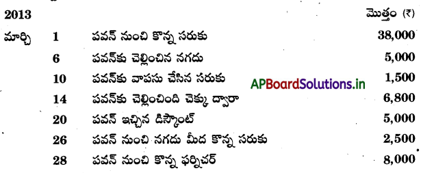 AP Inter 1st Year Accountancy Study Material Chapter 5 ఆవర్జా 9