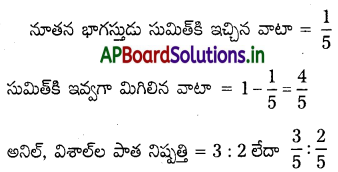 AP Inter 2nd Year Accountancy Study Material Chapter 6 భాగస్తుని ప్రవేశం 102