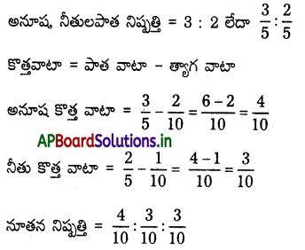 AP Inter 2nd Year Accountancy Study Material Chapter 6 భాగస్తుని ప్రవేశం 106