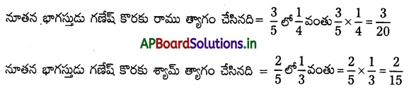 AP Inter 2nd Year Accountancy Study Material Chapter 6 భాగస్తుని ప్రవేశం 107
