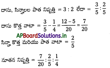 AP Inter 2nd Year Accountancy Study Material Chapter 6 భాగస్తుని ప్రవేశం 110