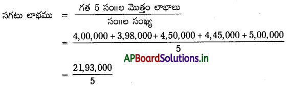 AP Inter 2nd Year Accountancy Study Material Chapter 6 భాగస్తుని ప్రవేశం 124