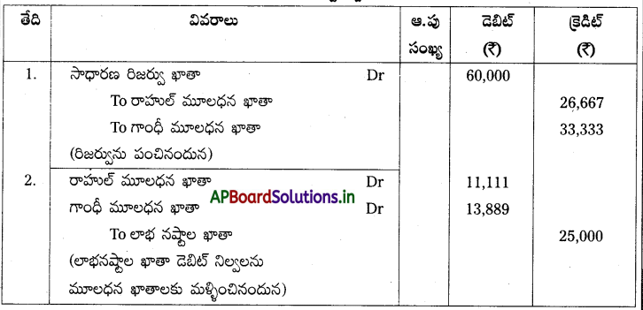 AP Inter 2nd Year Accountancy Study Material Chapter 6 భాగస్తుని ప్రవేశం 13