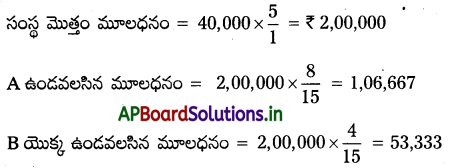 AP Inter 2nd Year Accountancy Study Material Chapter 6 భాగస్తుని ప్రవేశం 136
