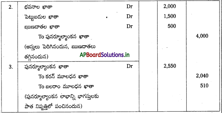 AP Inter 2nd Year Accountancy Study Material Chapter 6 భాగస్తుని ప్రవేశం 19