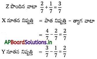 AP Inter 2nd Year Accountancy Study Material Chapter 6 భాగస్తుని ప్రవేశం 4