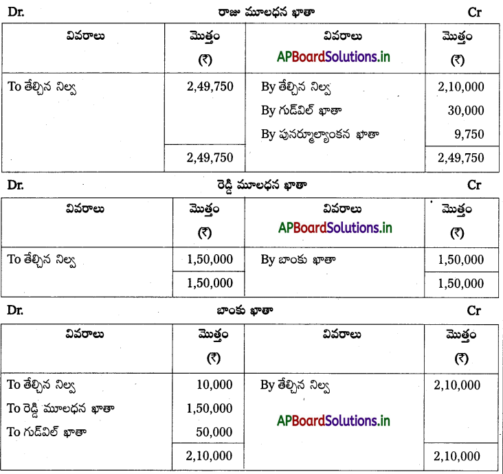 AP Inter 2nd Year Accountancy Study Material Chapter 6 భాగస్తుని ప్రవేశం 44