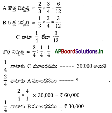 AP Inter 2nd Year Accountancy Study Material Chapter 6 భాగస్తుని ప్రవేశం 60