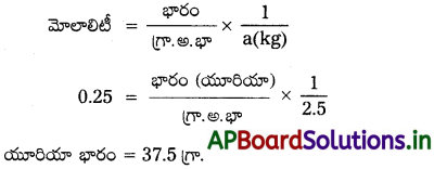 AP Inter 2nd Year Chemistry Study Material Chapter 2 ద్రావణాలు 63