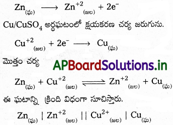 AP Inter 2nd Year Chemistry Study Material Chapter 3(a) విద్యుత్ రసాయనశాస్త్రం 12