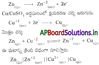 AP Inter 2nd Year Chemistry Study Material Chapter 3(a) విద్యుత్ రసాయనశాస్త్రం 28
