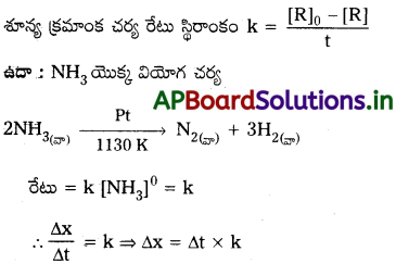 AP Inter 2nd Year Chemistry Study Material Chapter 3(b) రసాయన గతికశాస్త్రం 6