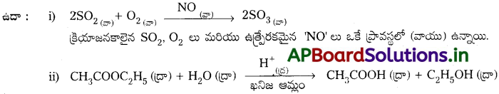 AP Inter 2nd Year Chemistry Study Material Chapter 4 ఉపరితల రసాయనశాస్త్రం 15