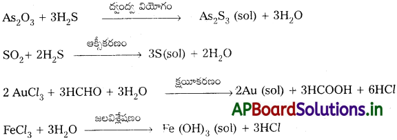 AP Inter 2nd Year Chemistry Study Material Chapter 4 ఉపరితల రసాయనశాస్త్రం 39