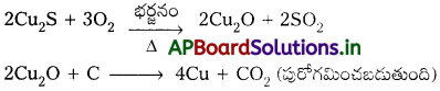 AP Inter 2nd Year Chemistry Study Material Chapter 5 లోహనిష్కర్షణలో సాధారణ సూత్రాలు 10