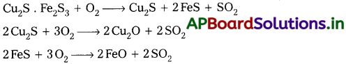 AP Inter 2nd Year Chemistry Study Material Chapter 5 లోహనిష్కర్షణలో సాధారణ సూత్రాలు 29