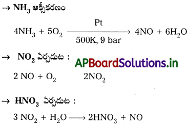 AP Inter 2nd Year Chemistry Study Material Chapter 6(a) 15వ గ్రూపు మూలకాలు 13