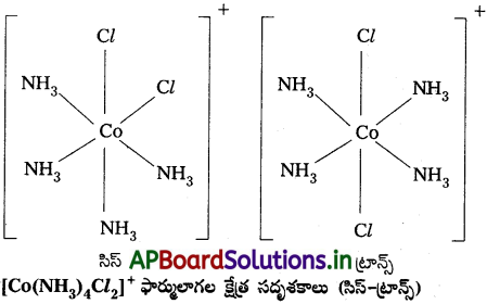 AP Inter 2nd Year Chemistry Study Material Chapter 7 d,f – బ్లాక్ మూలకాలు & సమన్వయ సమ్మేళనాలు 19