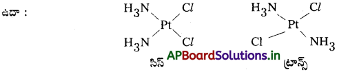 AP Inter 2nd Year Chemistry Study Material Chapter 7 d,f – బ్లాక్ మూలకాలు & సమన్వయ సమ్మేళనాలు 23