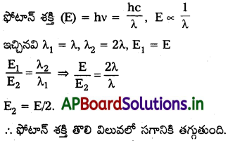 AP Inter 2nd Year Physics Study Material Chapter 11 విద్యుదయస్కాంత తరంగాలు 1
