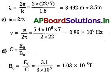 AP Inter 2nd Year Physics Study Material Chapter 11 విద్యుదయస్కాంత తరంగాలు 16