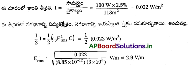 AP Inter 2nd Year Physics Study Material Chapter 11 విద్యుదయస్కాంత తరంగాలు 26