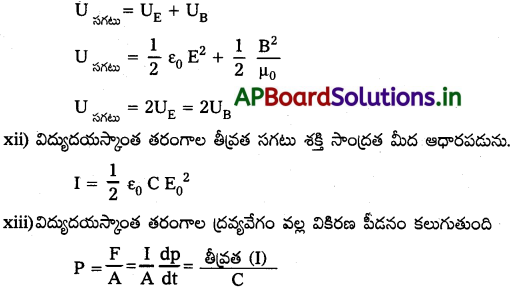 AP Inter 2nd Year Physics Study Material Chapter 11 విద్యుదయస్కాంత తరంగాలు 6