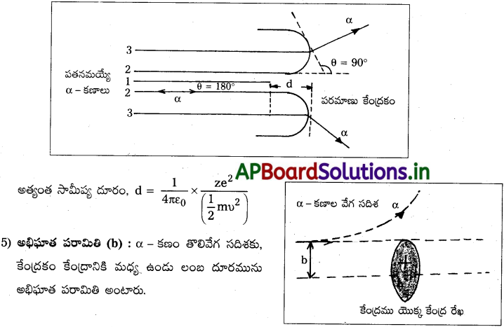 AP Inter 2nd Year Physics Study Material Chapter 13 పరమాణువులు 5