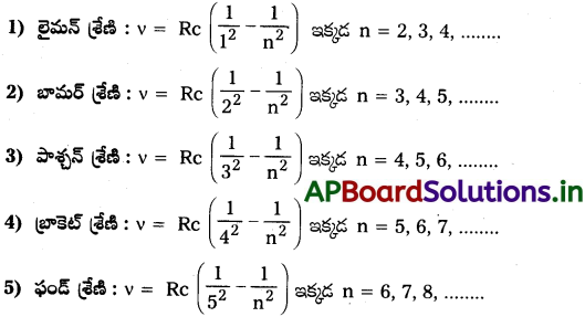 AP Inter 2nd Year Physics Study Material Chapter 13 పరమాణువులు 7