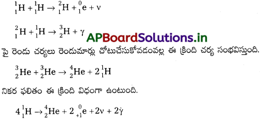 AP Inter 2nd Year Physics Study Material Chapter 14 కేంద్రకాలు 16