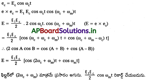 AP Inter 2nd Year Physics Study Material Chapter 16 సంసర్గ వ్యవస్థలు 12